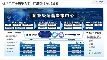 中電金信 以企業(yè)網(wǎng)絡(luò)服務(wù)，賦能工廠全網(wǎng)絡(luò)全景管理新未來(lái)